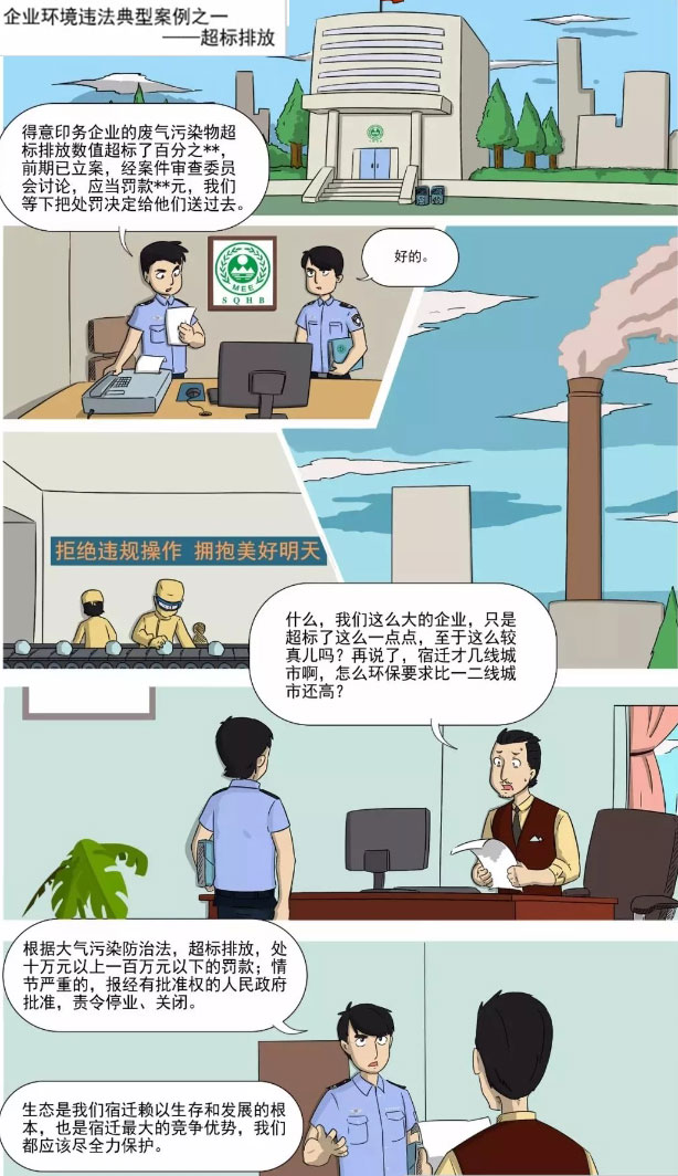 東鴻環(huán)境環(huán)保課:企業(yè)環(huán)境違法典型案例之超標(biāo)排放 東鴻環(huán)境環(huán)保課:企業(yè)環(huán)境違法典型案例之超標(biāo)排放